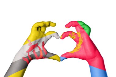 Brunei Eritre Kalbi, El hareketi kalp yapma, Kırpma Yolu