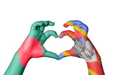 Bangladeş Eswatini Kalbi, El hareketi kalp yapmak, Kırpma Yolu