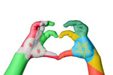 Burundi Etiyopya Kalbi, El hareketi kalp yapma, Kırpma Yolu