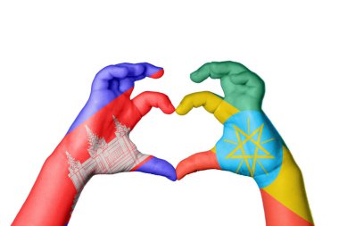 Kamboçya Etiyopya Kalbi, El hareketi kalp yapmak, Kırpma Yolu