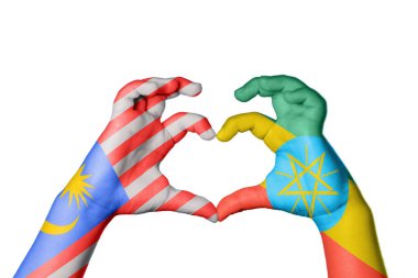 Malezya Etiyopya Kalbi, El hareketi kalp yapma, Kırpma Yolu