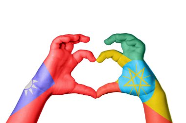 Tayvan Etiyopya Kalbi, El hareketi kalp yapma, Kırpma Yolu