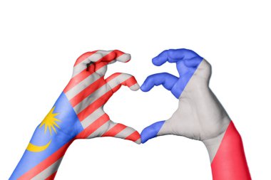 Malezya Fransa Kalbi, El hareketi kalp yapma, Kırpma Yolu