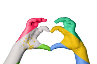 Tacikistan Gabon Kalbi, El hareketi kalp yapma, Kırpma Yolu