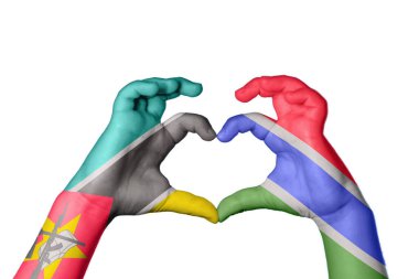 Mozambik Gambiya Kalbi, El hareketi kalp yapma, Kırpma Yolu