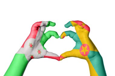 Burundi Grenada Kalbi, El hareketi kalp yapma, Kırpma Yolu