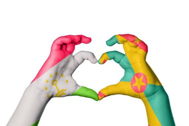 Tacikistan Grenada Kalbi, El hareketi kalp yapma, Kırpma Yolu