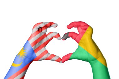 Malezya Ginesi Kalbi, El hareketi kalp yapma, Kırpma Yolu