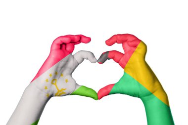 Tacikistan Gine Kalbi, El hareketi kalp yapma, Kırpma Yolu