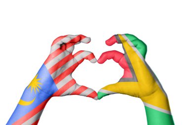 Malezya Guyana Kalbi, El hareketi kalp yapma, Kırpma Yolu