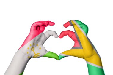 Tacikistan Guyana Kalbi, El hareketi kalp yapma, Kırpma Yolu