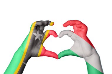 Saint Kitts ve Nevis Macaristan Kalbi, El hareketi kalp yapma, Kırpma Yolu