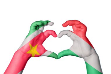 Adı Macaristan Kalbi, el hareketi kalp yapma, Kırpma Yolu