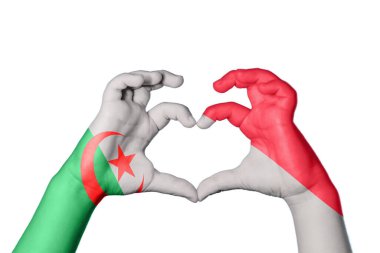 Cezayir Endonezya Kalbi, El hareketi kalp yapmak, Kırpma Yolu