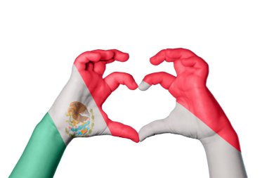 Meksika Endonezya Kalbi, El hareketi kalp yapma, Kırpma Yolu