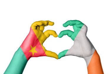 Kamerun İrlanda Kalbi, El hareketi kalp yapma, Kırpma Yolu