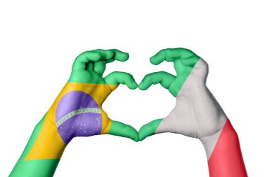 Brezilya İtalya Kalbi, El hareketi kalp yapma, Kırpma Yolu