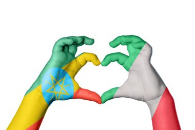 Etiyopya İtalya Kalbi, El hareketi kalp yapma, Kırpma Yolu