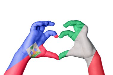 Haiti İtalya Kalbi, El hareketi kalp yapma, Kırpma Yolu