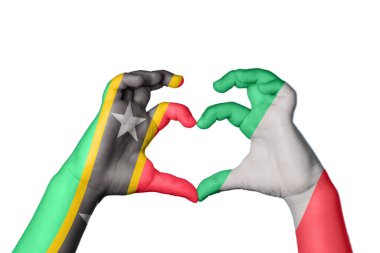 Saint Kitts ve Nevis İtalya Kalbi, El hareketi kalp yapmak, Kırpma Yolu