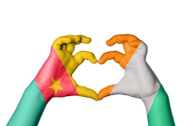 Kamerun Fildişi Sahil Kalbi, El hareketi kalp yapma, Kırpma Yolu