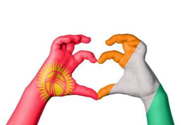 Kırgızistan Fildişi Sahil Kalbi, El hareketi kalp yapma, Kırpma Yolu