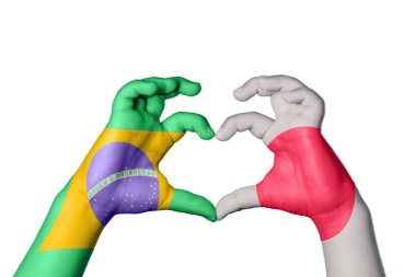 Brezilya Japon Kalbi, El hareketi kalp yapma, Kırpma Yolu