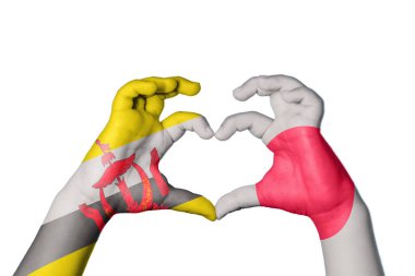 Brunei Japon Kalbi, El hareketi kalp yapma, Kırpma Yolu