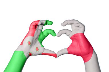 Burundi Japon Kalbi, El hareketi kalp yapmak, Kırpma Yolu