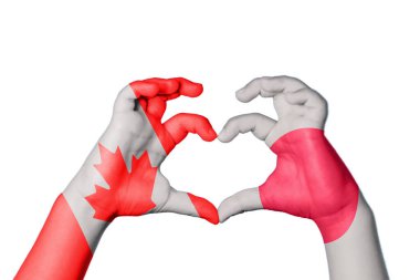 Kanada Japonya Kalbi, El hareketi kalp yapma, Kırpma Yolu