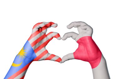 Malezya Japon Kalbi, El hareketi kalp yapma, Kırpma Yolu