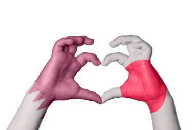 Katar Japon Kalbi, El hareketi kalp yapma, Kırpma Yolu