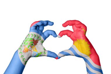 Belize Kiribati Kalbi, El hareketi kalp yapma, Kırpma Yolu