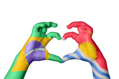 Brezilya Kiribati Kalbi, El hareketi kalp yapma, Kırpma Yolu