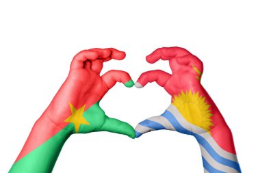 Burkina Faso Kiribati Kalbi, El hareketi kalp yapma, Kırpma Yolu