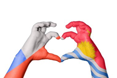 Şili Kiribati Kalbi, El hareketi kalp yapma, Kırpma Yolu