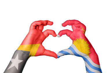 Doğu Timor Kiribati Kalbi, El hareketi kalp yapma, Kırpma Yolu