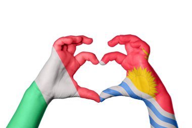 İtalya Kiribati Kalbi, El hareketi kalp yapma, Kırpma Yolu