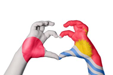 Japon Kiribati Kalbi, El hareketi kalp yapma, Kırpma Yolu