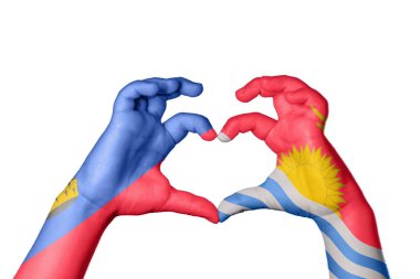 Lihtenştayn Kiribati Kalbi, El hareketi kalp yapma, Kırpma Yolu