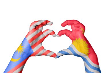 Malezya Kiribati Kalbi, El hareketi kalp yapma, Kırpma Yolu