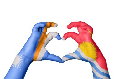 Marshall Adaları Kiribati Kalbi, El hareketi kalp yapma, Kırpma Yolu