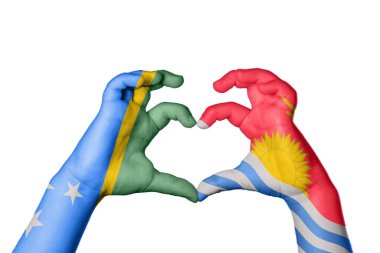 Solomon Adaları Kiribati Kalbi, El hareketi kalp yapma, Kırpma Yolu