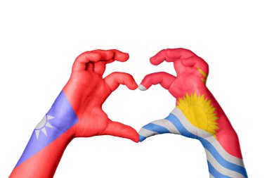 Tayvan Kiribati Kalbi, El hareketi kalp yapma, Kırpma Yolu