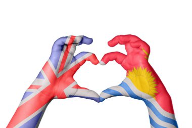 Birleşik Krallık Kiribati Kalbi, El hareketi kalp yapma, Kırpma Yolu