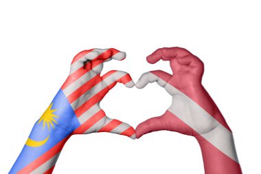 Malezya Letonya Kalbi, El hareketi kalp yapma, Kırpma Yolu