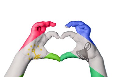 Tacikistan Lesotho Kalbi, El hareketi kalp yapma, Kırpma Yolu