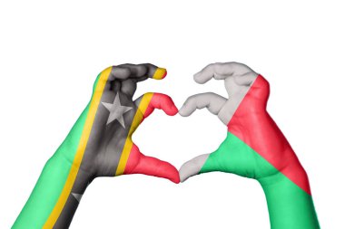 Saint Kitts ve Nevis Madagaskar Kalbi, El hareketi kalp yapma, Kırpma Yolu