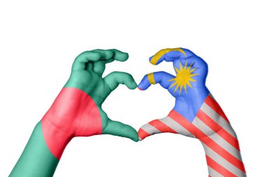 Bangladeş Malezya Kalbi, El hareketi kalp yapma, Kırpma Yolu