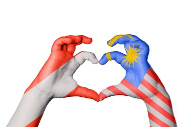 Avusturya Malezya Kalbi, El hareketi kalp yapma, Kırpma Yolu